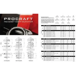 Geprüft Procraft STU Steuersatz (unten | traditionell | von 1,5" auf 1 1/8")